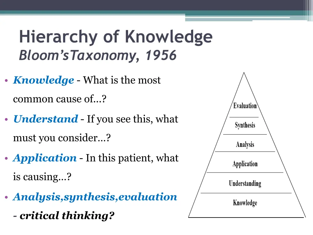 hierarchy of knowledge bloom staxonomy 1956