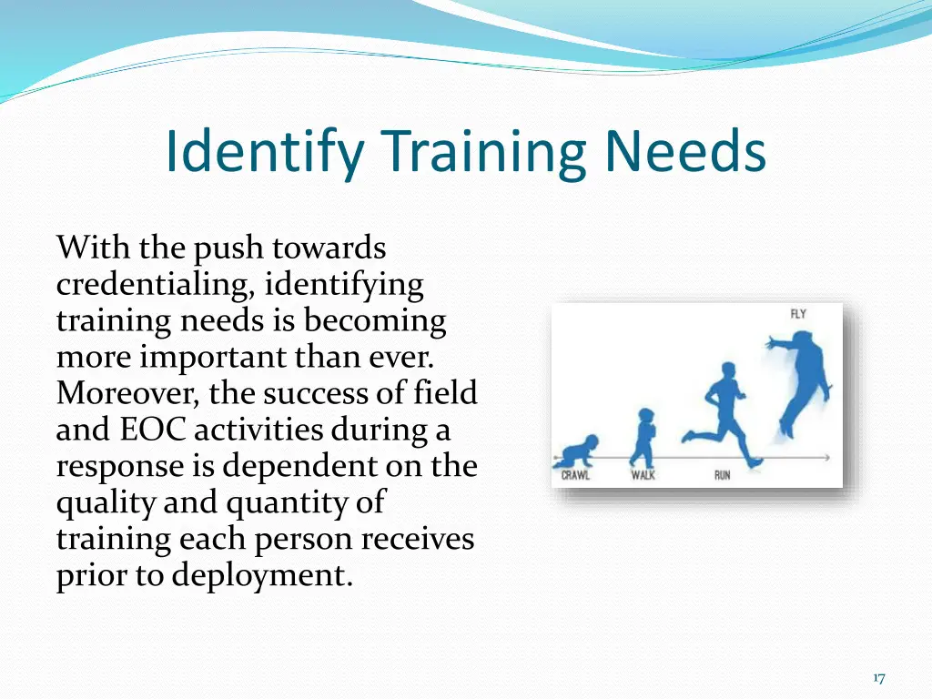 identify training needs