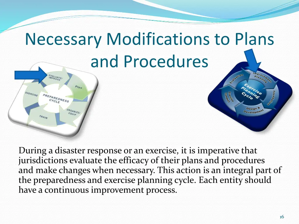 necessary modifications to plans and procedures