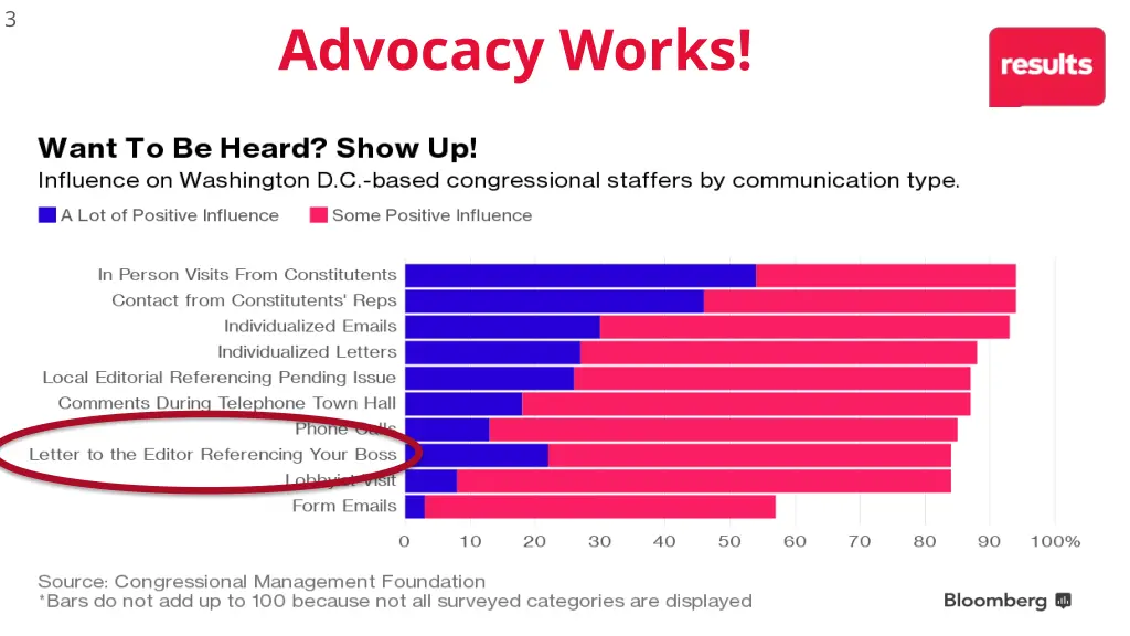 slide3