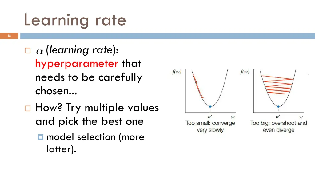 learning rate
