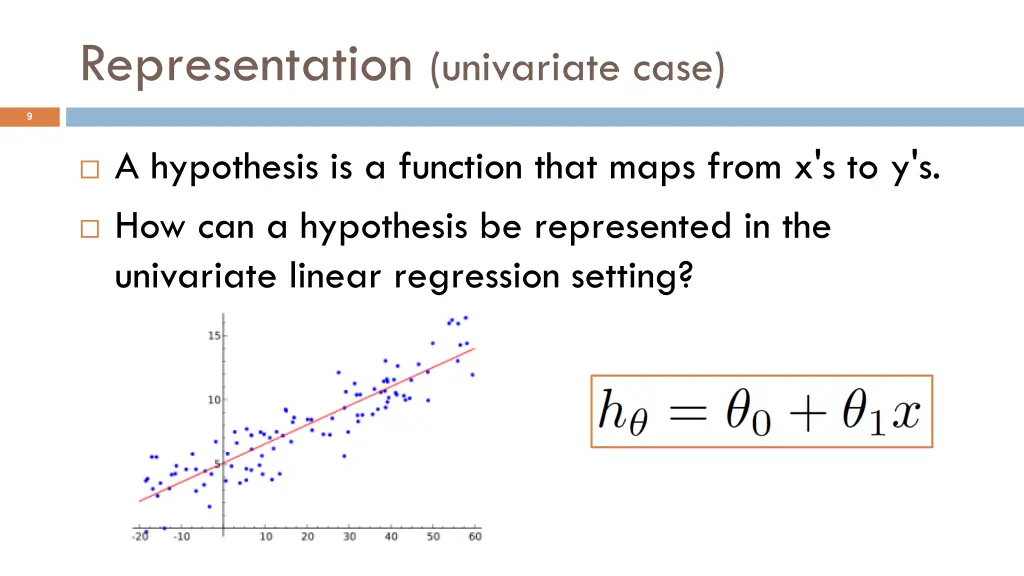 representation univariate case