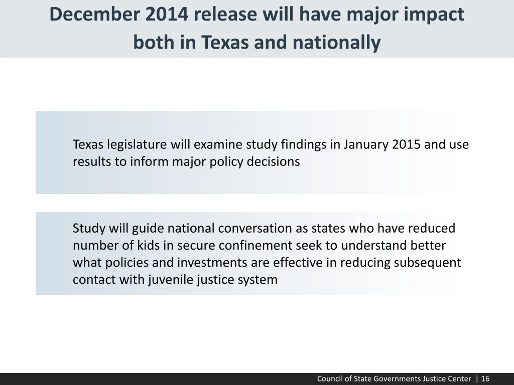 december 2014 release will have major impact both