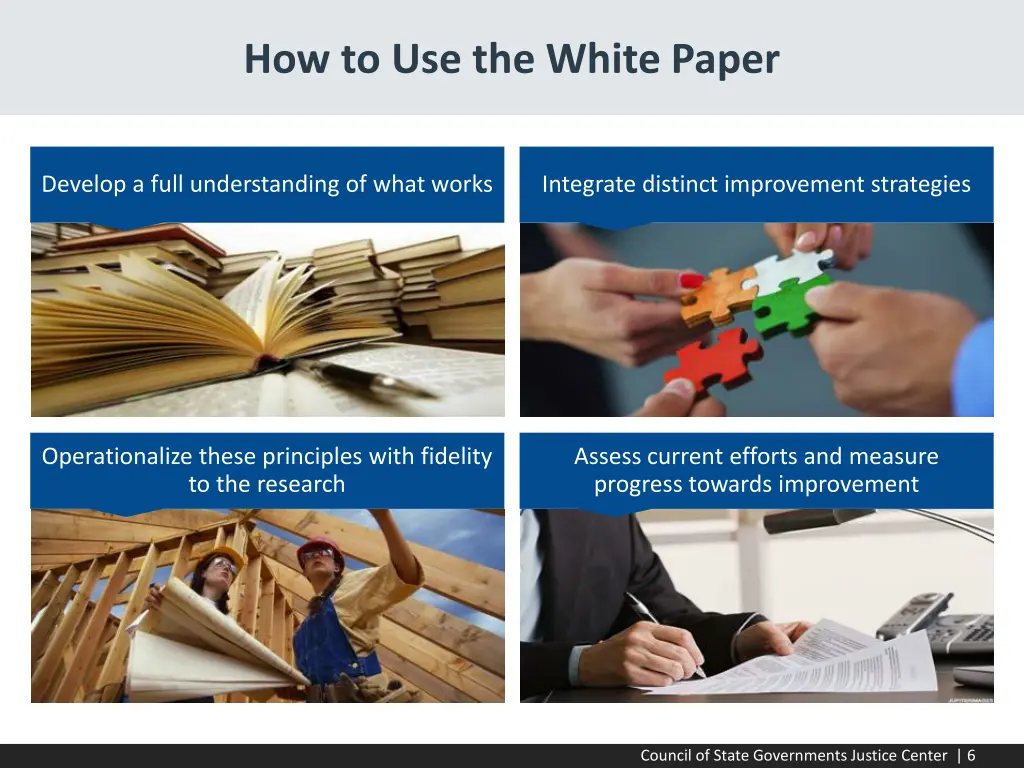 how to use the white paper