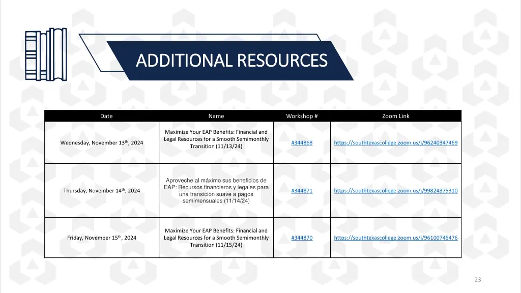 additional resources additional resources 2