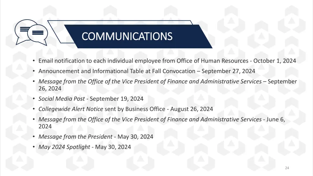 communications communications