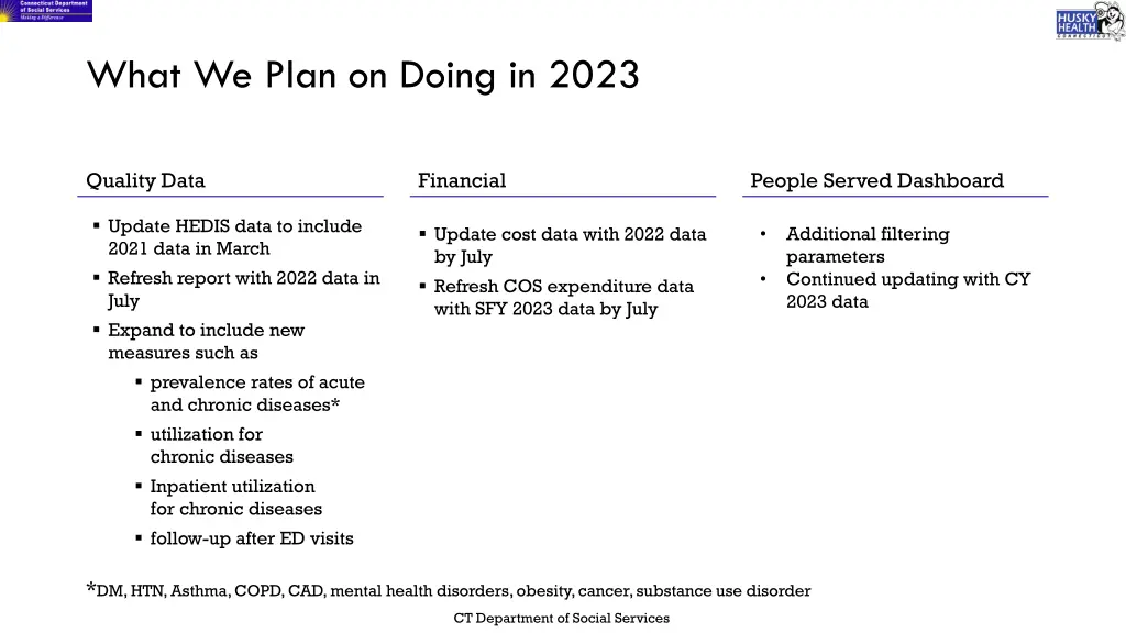 what we plan on doing in 2023