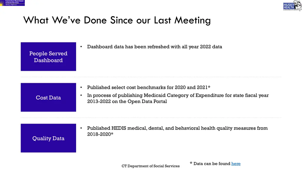 what we ve done since our last meeting