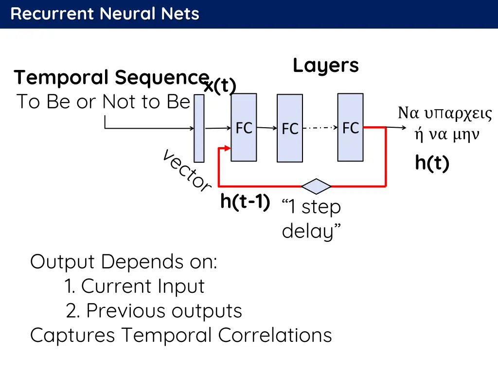 recurrent neural nets