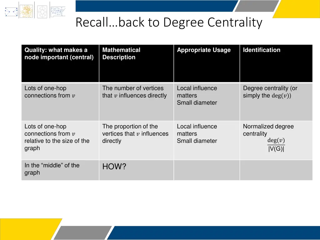 recall back to degree centrality