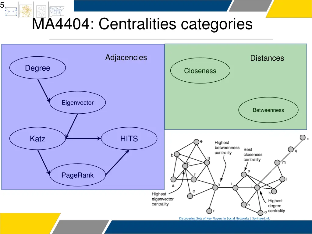 slide5