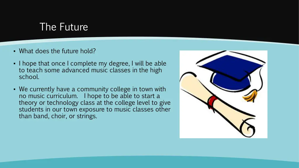 the future