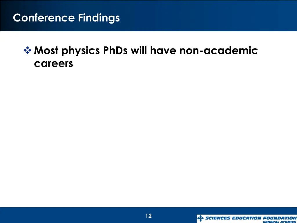 conference findings
