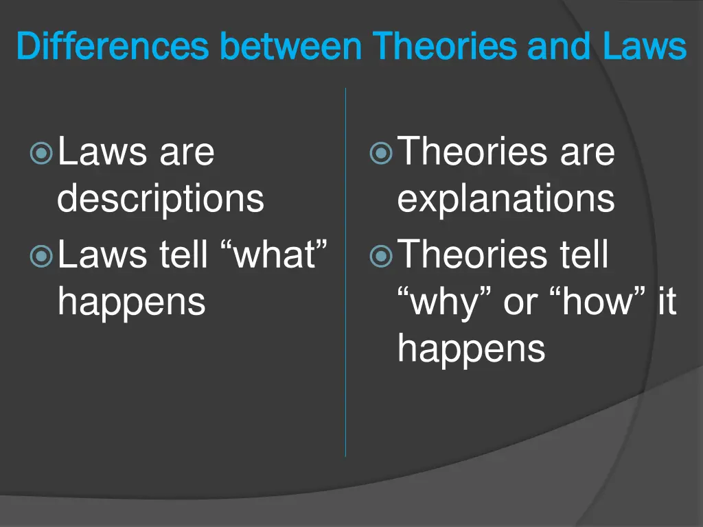 differences between theories and laws differences