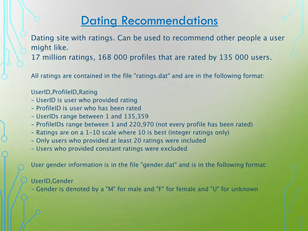 dating recommendations