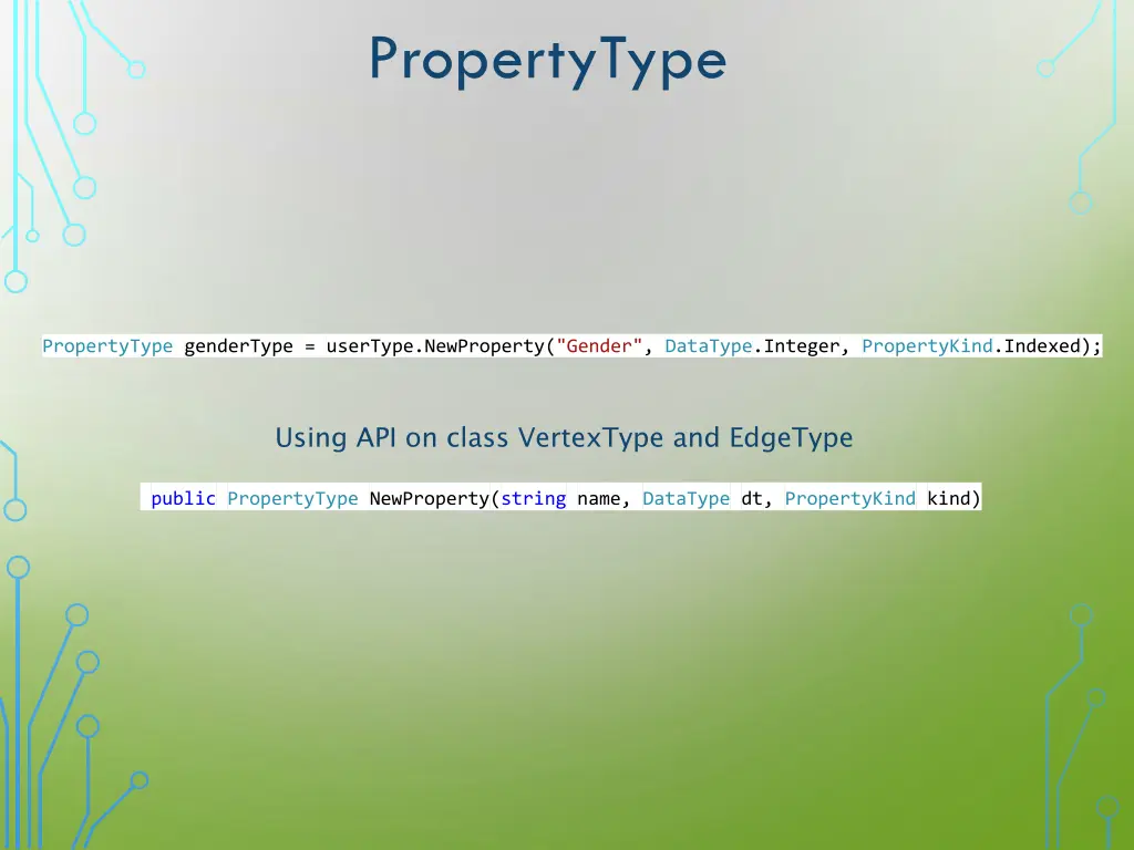 propertytype
