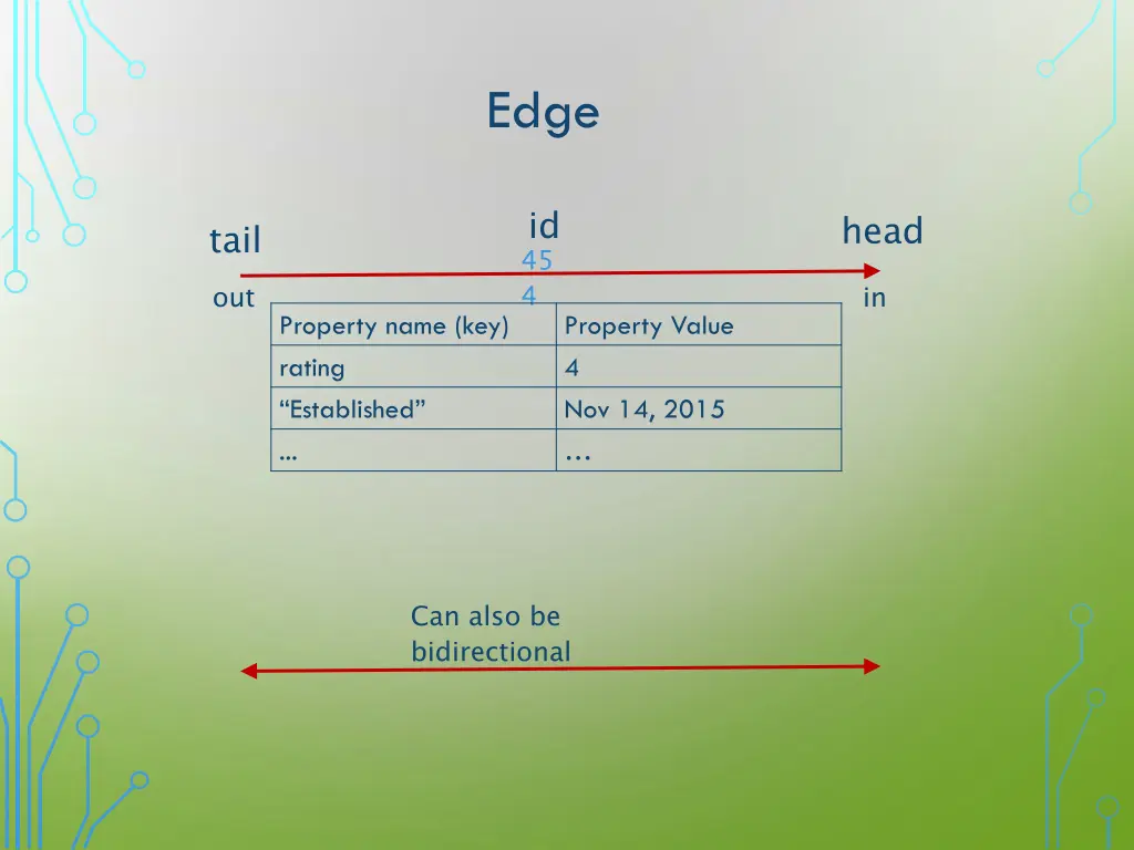 slide5