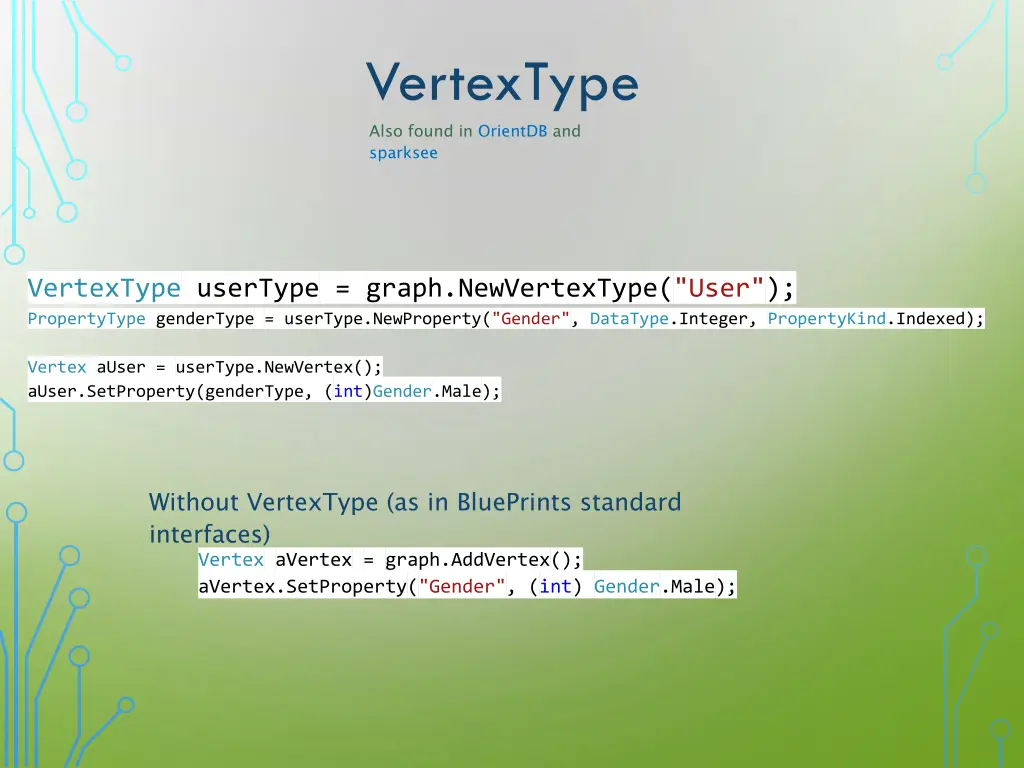 vertextype