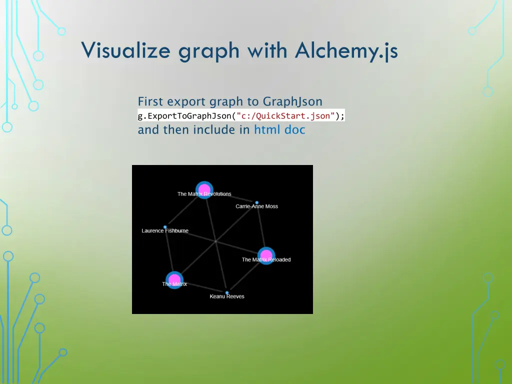 visualize graph with alchemy js