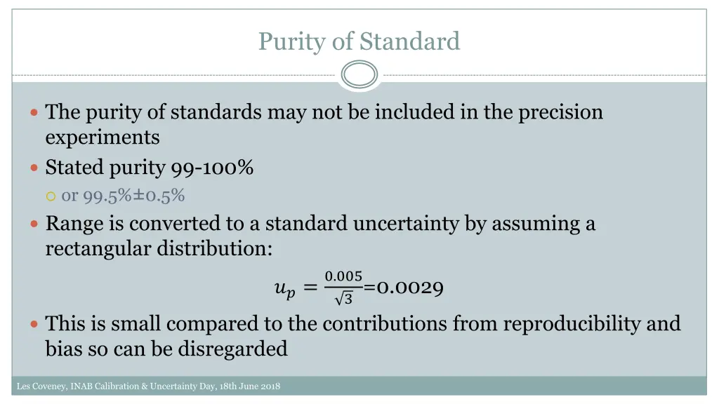 purity of standard