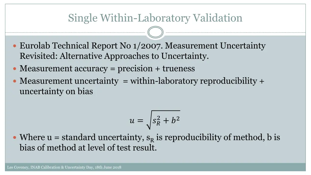 single within laboratory validation