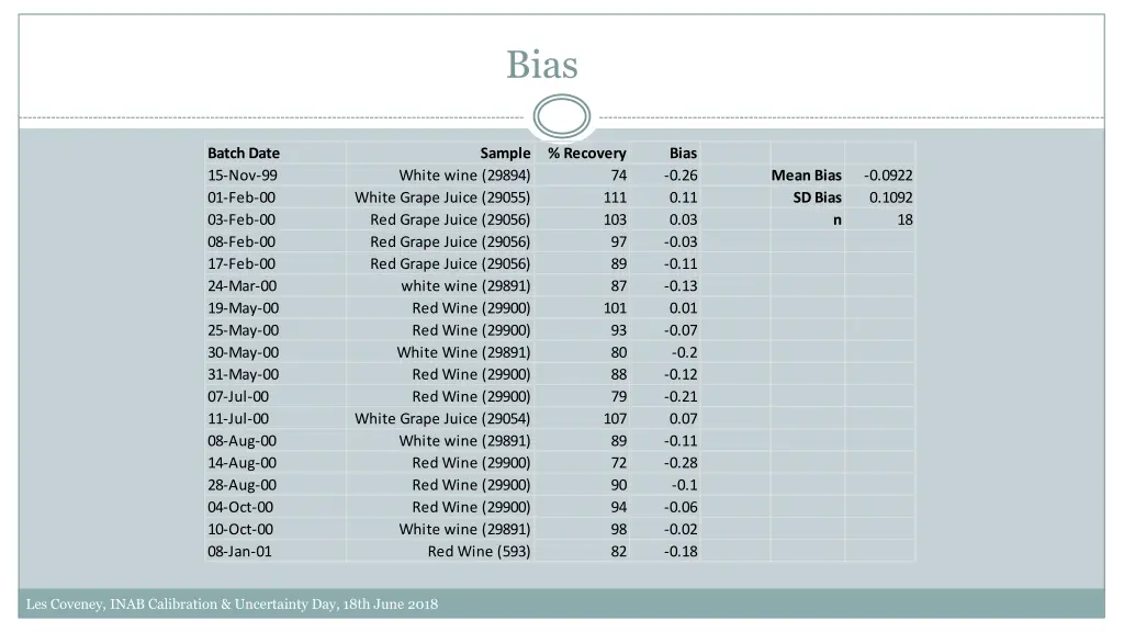 slide14