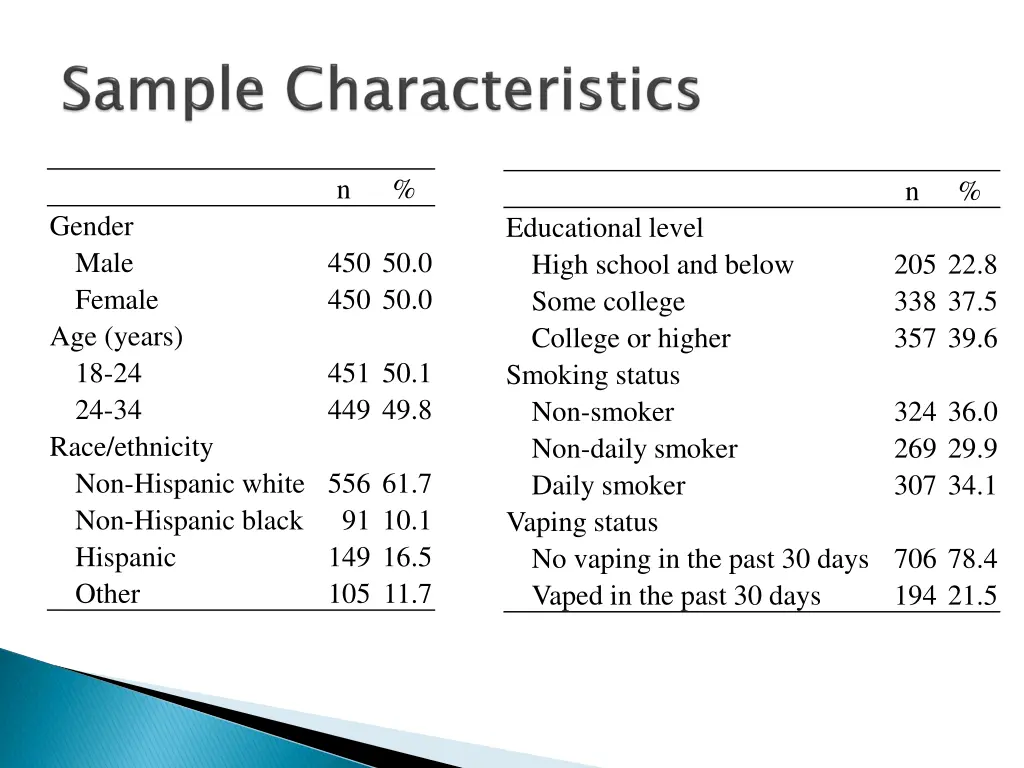 slide9