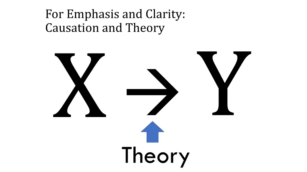 for emphasis and clarity causation and theory