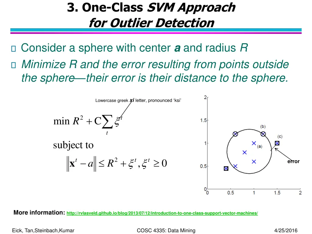 3 one class svm approach for outlier detection