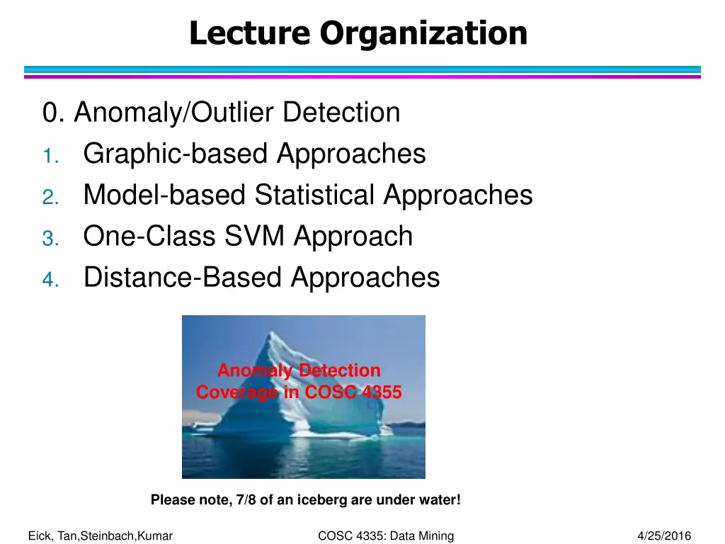 lecture organization