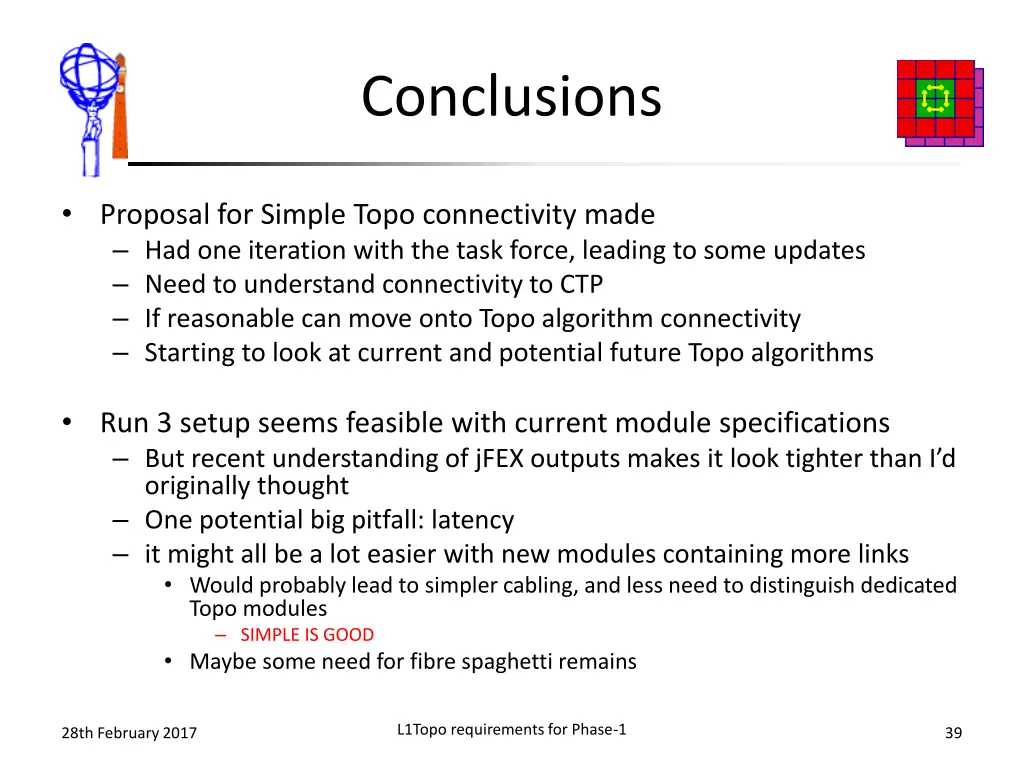 conclusions 1