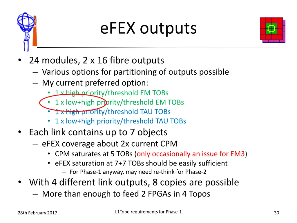 efex outputs