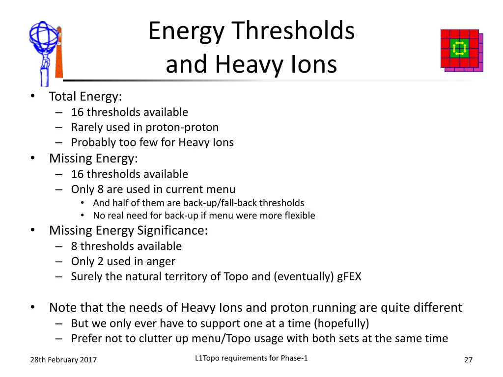 energy thresholds and heavy ions