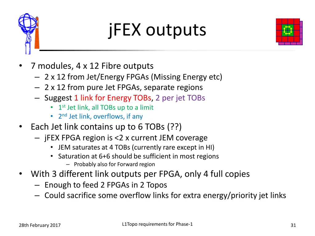 jfex outputs