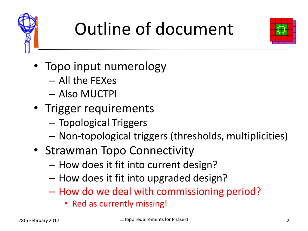 outline of document