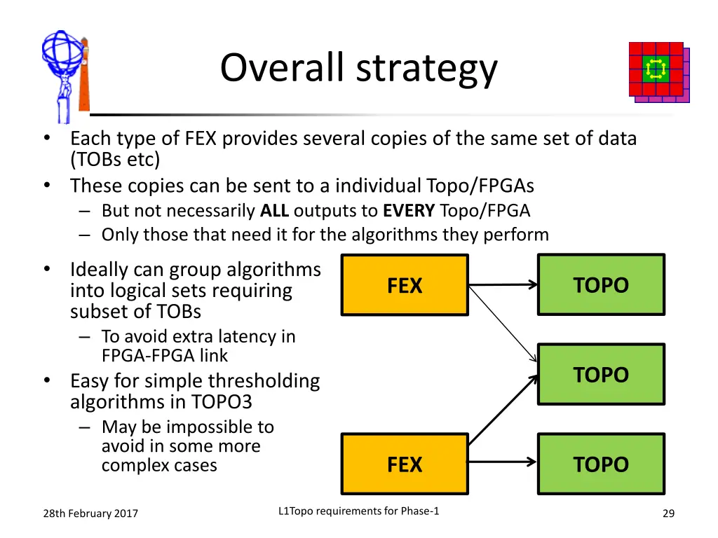 overall strategy
