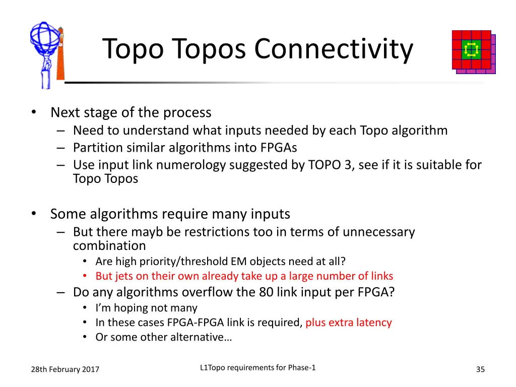 topo topos connectivity