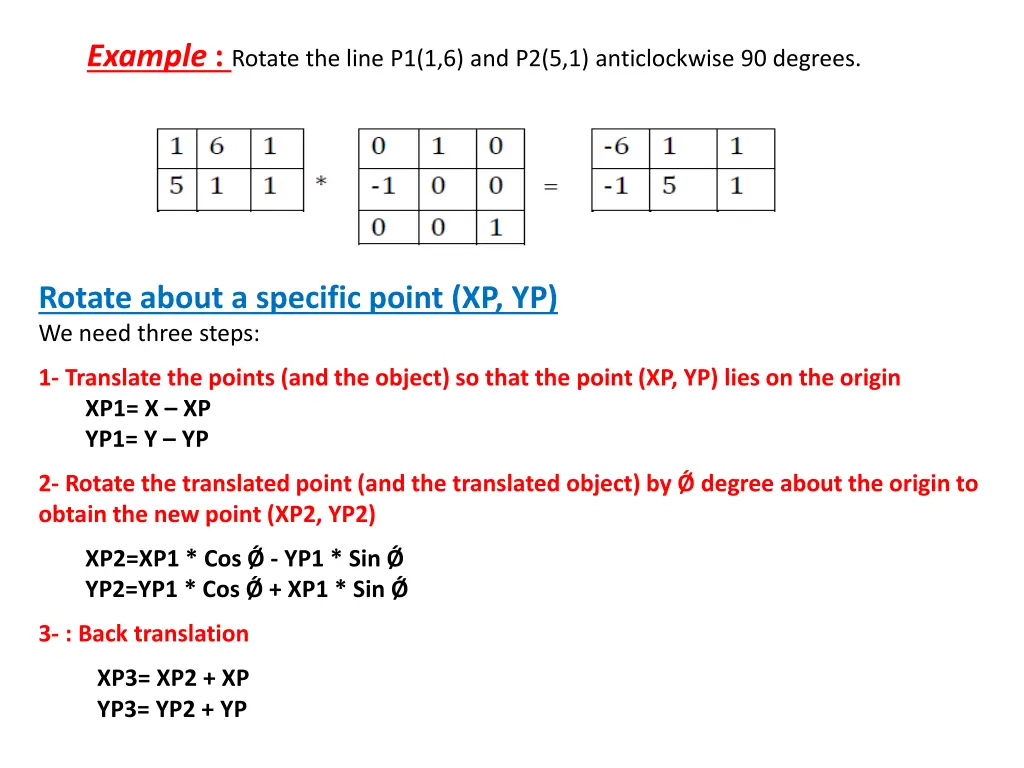 example rotate the line