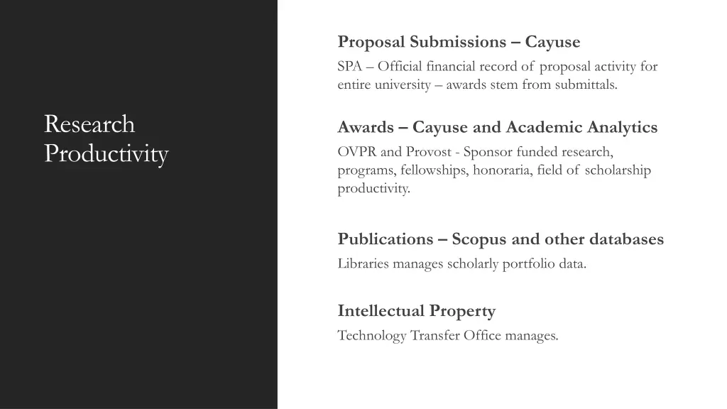 proposal submissions cayuse spa official