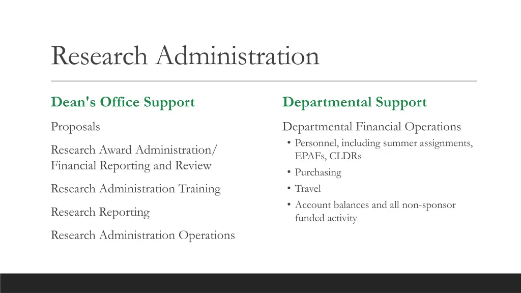 research administration
