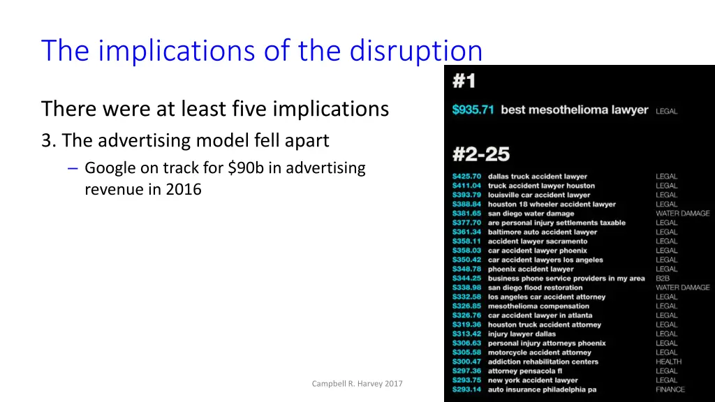 the implications of the disruption 3