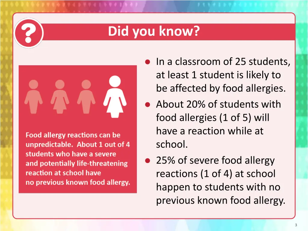 did you know