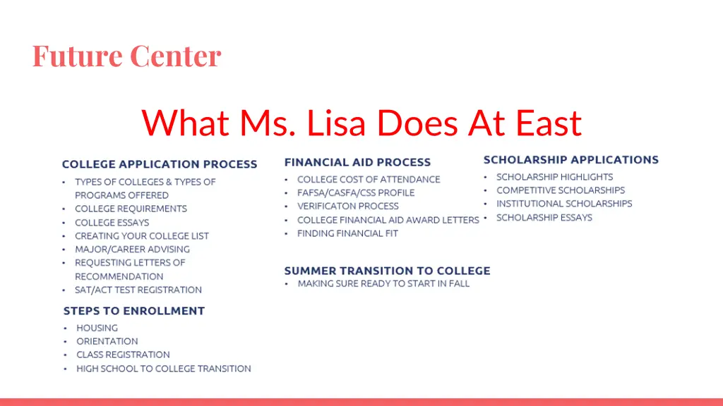 future center