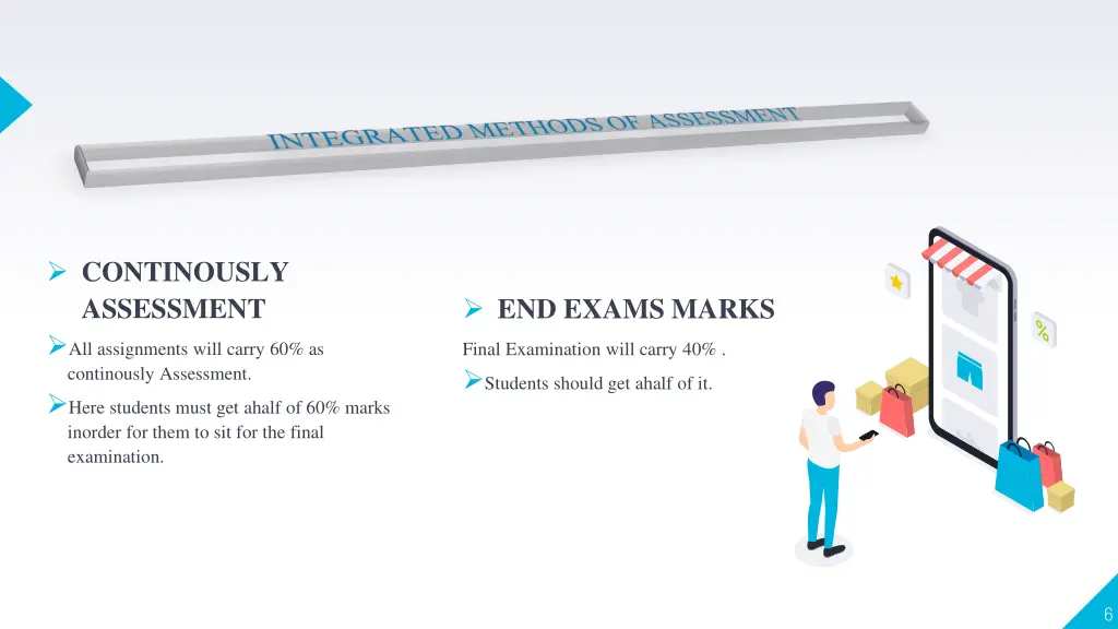 continously assessment all assignments will carry