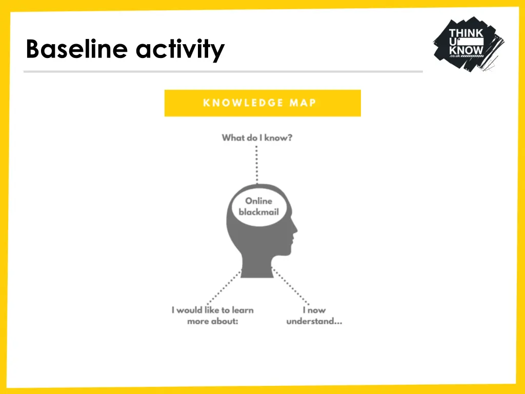 baseline activity