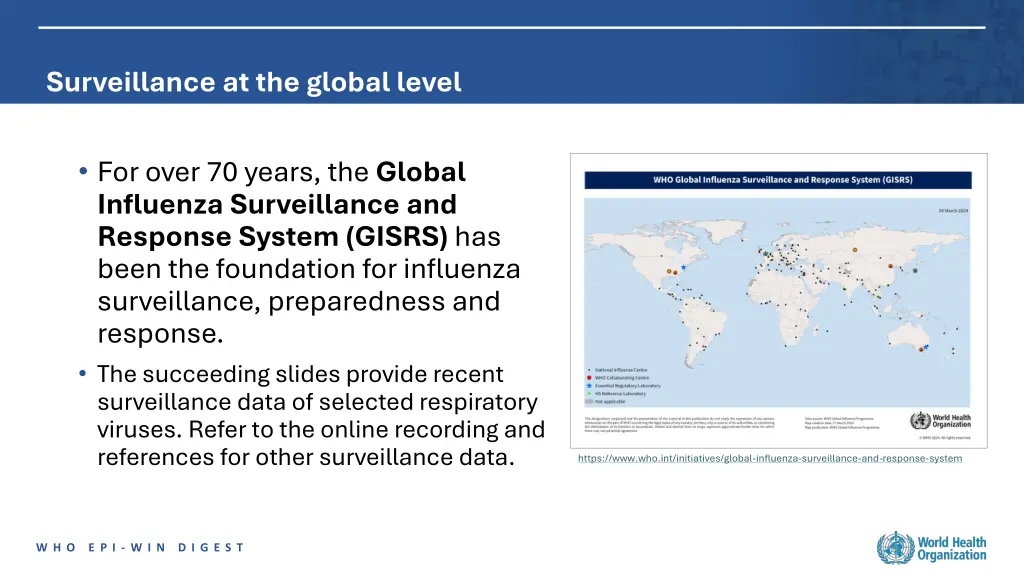 surveillance at the global level