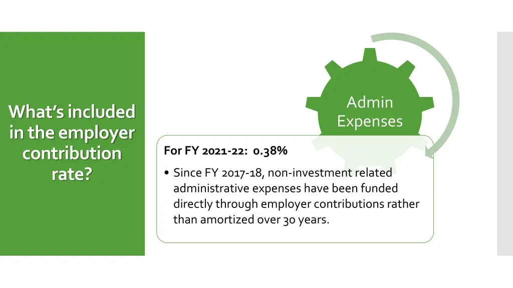 admin expenses