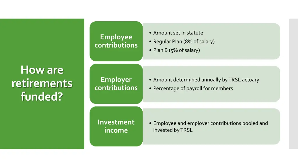 amount set in statute