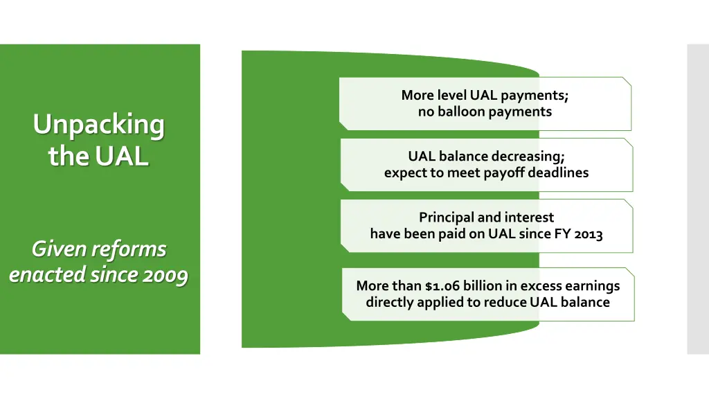 more level ual payments no balloon payments