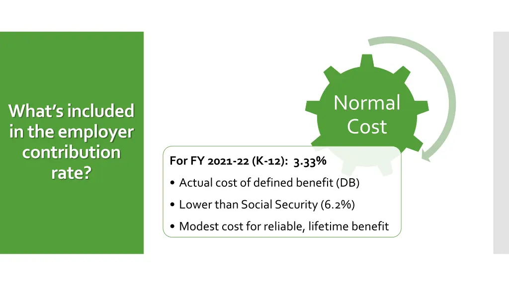 normal cost